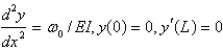 <strong>A beam of length is simply supported at the left end embedded at right end. The weight density is constant, . Let represent the deflection at point . The correct form of the boundary value problem for this beam is</strong> A) B) C) D) E) none of the above