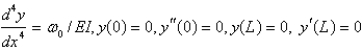 <strong>A beam of length is simply supported at the left end embedded at right end. The weight density is constant, . Let represent the deflection at point . The correct form of the boundary value problem for this beam is</strong> A) B) C) D) E) none of the above