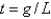 <strong>In the previous two problems, how long does it take for the chain to fall completely to the ground?</strong> A) B) C) D) E)