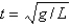<strong>In the previous two problems, how long does it take for the chain to fall completely to the ground?</strong> A) B) C) D) E)