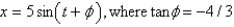 <strong>In the previous problem, the function can be written as</strong> A) B) C) D) E)