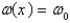 <strong>A beam of length is simply supported at one end and free at the other end. The weight density is constant, . Let represent the deflection at point . The correct form of the boundary value problem for this beam is</strong> A) B) C) D) E) none of the above