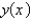 <strong>A beam of length is simply supported at one end and free at the other end. The weight density is constant, . Let represent the deflection at point . The correct form of the boundary value problem for this beam is</strong> A) B) C) D) E) none of the above