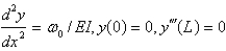 <strong>A beam of length is simply supported at one end and free at the other end. The weight density is constant, . Let represent the deflection at point . The correct form of the boundary value problem for this beam is</strong> A) B) C) D) E) none of the above