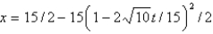 <strong>The solution of the problem given in the previous problem is</strong> A) B) C) D) E)