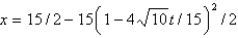 <strong>The solution of the problem given in the previous problem is</strong> A) B) C) D) E)