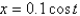 <strong>The differential equation is a model for an undamped spring-mass system with a nonlinear forcing function. The initial conditions are , . The solution of the linearized system is</strong> A) B) C) D) E)