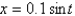 <strong>The differential equation is a model for an undamped spring-mass system with a nonlinear forcing function. The initial conditions are , . The solution of the linearized system is</strong> A) B) C) D) E)