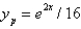 <strong>A particular solution of the differential equation is</strong> A) B) C) D) E)