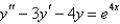 <strong>A particular solution of the differential equation is</strong> A) B) C) D) E)
