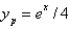 <strong>A particular solution of the differential equation is</strong> A) B) C) D) E)