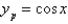 <strong>A particular solution of the differential equation is</strong> A) B) C) D) E)