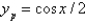 <strong>A particular solution of the differential equation is</strong> A) B) C) D) E)
