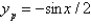 <strong>A particular solution of the differential equation is</strong> A) B) C) D) E)