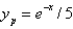 <strong>A particular solution of the differential equation is</strong> A) B) C) D) E)