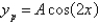 <strong>Without solving for the undetermined coefficients, the correct form of a particular solution of the differential equation is</strong> A) B) C) D) E)
