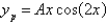 <strong>Without solving for the undetermined coefficients, the correct form of a particular solution of the differential equation is</strong> A) B) C) D) E)