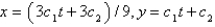 <strong>The solution of the system of differential equations is</strong> A) B) C) D) E)