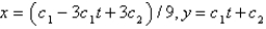 <strong>The solution of the system of differential equations is</strong> A) B) C) D) E)