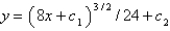 <strong>The solution of the differential equation is</strong> A) B) C) D) E)