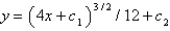 <strong>The solution of the differential equation is</strong> A) B) C) D) E)