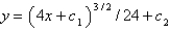 <strong>The solution of the differential equation is</strong> A) B) C) D) E)