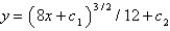 <strong>The solution of the differential equation is</strong> A) B) C) D) E)