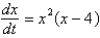 <strong>The autonomous differential equation has a solution that is</strong> A) increasing everywhere B) decreasing everywhere C) increasing if D) decreasing if E) increasing if