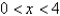 <strong>The autonomous differential equation has a solution that is</strong> A) increasing everywhere B) decreasing everywhere C) increasing if D) decreasing if E) increasing if