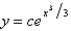 <strong>The solution of the differential equation is</strong> A) B) C) D) E)