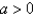 <strong>If and , the autonomous differential equation has a solution that is</strong> A) increasing everywhere B) decreasing everywhere C) increasing if D) decreasing if E) increasing if