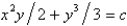 <strong>The differential equation is</strong> A) exact with solution B) exact with solution C) exact with solution D) not exact but having an integrating factor x E) not exact but having an integrating factor y