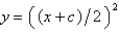 <strong>The differential equation has the solution</strong> A) B) C) D) E)
