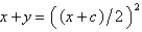 <strong>The differential equation has the solution</strong> A) B) C) D) E)