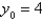<strong>The initial value problem has a unique solution guaranteed by Theorem 1.1 if</strong> A) B) C) D) E)