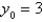 <strong>The initial value problem has a unique solution guaranteed by Theorem 1.1 if</strong> A) B) C) D) E)