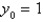 <strong>The initial value problem has a unique solution guaranteed by Theorem 1.1 if</strong> A) B) C) D) E)