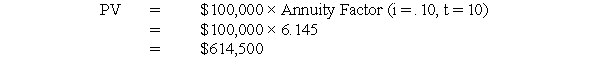 Solution to Annuity (15 minutes) a.The minimum lump sum you should take is the present value of the cash payments. b.This question is essentially (a)in reverse.You are looking for the future value of the cash payments.Looking in the future value in arrears table,the annuity factor is 15.937. c.This is similar to (a).This time,t = 7. d.To convert an end-of-year payment schedule to a beginning-of-year schedule,we need only multiply by 1 + r.The minimum payment is $614,500 × 1.10 = $675,900.