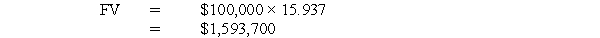 Solution to Annuity (15 minutes) a.The minimum lump sum you should take is the present value of the cash payments. b.This question is essentially (a)in reverse.You are looking for the future value of the cash payments.Looking in the future value in arrears table,the annuity factor is 15.937. c.This is similar to (a).This time,t = 7. d.To convert an end-of-year payment schedule to a beginning-of-year schedule,we need only multiply by 1 + r.The minimum payment is $614,500 × 1.10 = $675,900.