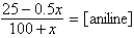 <strong>Consider the titration of 100.0 mL of 0.250 M aniline (K<sub>b</sub> = 3.8 *10<sup>-</sup><sup>10</sup>) with 0.500 M HCl. For calculating the volume of HCl required to reach a pH of 8.0, which of the following expressions is correct? (x = volume, in milliliters, of HCl required to reach a pH of 8.0)</strong> A)   B)   C)   D) [H<sup>+</sup>] = x E) none of these <div style=padding-top: 35px> 