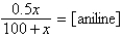 <strong>Consider the titration of 100.0 mL of 0.250 M aniline (K<sub>b</sub> = 3.8 *10<sup>-</sup><sup>10</sup>) with 0.500 M HCl. For calculating the volume of HCl required to reach a pH of 8.0, which of the following expressions is correct? (x = volume, in milliliters, of HCl required to reach a pH of 8.0)</strong> A)   B)   C)   D) [H<sup>+</sup>] = x E) none of these <div style=padding-top: 35px> 