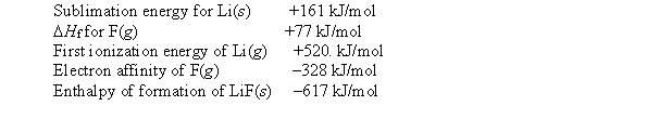 <strong>Calculate the lattice energy for LiF(s) given the following: </strong> A) -650. kJ/mol B) -1047 kJ/mol C)800. kJ/mol D) 285 kJ/mol E) none of these