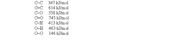 <strong>Given the following bond energies: estimate \Delta H for the reaction H<sub>2</sub>O<sub>2</sub> + CH<sub>3</sub>OH \rightarrow H<sub>2</sub>CO + 2H<sub>2</sub>O.</strong> A) -145 kJ B) +291 kJ C) -291 kJ D) +145 kJ E) -287 kJ