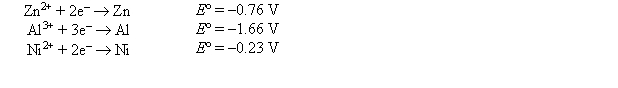 <strong>Which metal, Al or Ni, could reduce Zn<sup>2+</sup> to Zn(s) if placed in a Zn<sup>2+</sup>(aq) solution? </strong> A) Ni B) Al C) Both Al and Ni would work. D) Neither Al nor Ni would work. E) This cannot be determined.