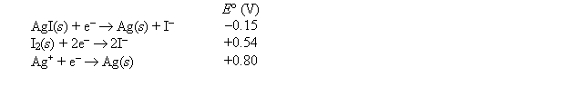 <strong>Calculate the solubility product of silver iodide at 25°C, given the following data: </strong> A) 1.9 *10<sup>-</sup><sup>4</sup> B) 8.4*10<sup>-</sup><sup>17</sup> C) 3.5 * 10<sup>-</sup><sup>20</sup> D) 2.9 * 10<sup>-</sup><sup>3</sup> E) 2.1* 10<sup>-</sup><sup>12</sup>