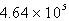 <strong>Perform the following conversion of pressure units: 232 kPa = ____________ Pa</strong> A) 0.232 B) C) 2.32 D) E)