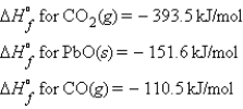 <strong>Consider the following standard heats of formation: Calculate the change in enthalpy for the following process: </strong> A) 0 kJ B) -655.6 kJ C) +655.6 kJ D) -131.4 kJ E) +131.4 kJ
