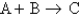 <strong>Consider a reaction in which two reactants make one product (for example, consider the unbalanced reaction ). You know the following: 2.0 mol A (with an excess of B) can produce a maximum of 2.0 mol C 3)0 mol B (with an excess of A) can produce a maximum of 4.0 mol C If you react 2.0 mol A with 3.0 mol B, what is the maximum amount of C that can be produced?</strong> A) 2.0 mol B) 4.0 mol C) 5.0 mol D) 6.0 mol E) More information is needed to answer this question.