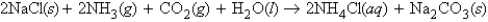<strong>Consider the following reaction at 1.10 atm and 19<sup>°</sup>C: 0.228 mol of sodium chloride, 3.03 L of ammonia, 2.00 L of carbon dioxide, and an unlimited amount of water react to form aqueous ammonium chloride and solid sodium bicarbonate. How many moles of ammonium chloride are formed in the reaction?</strong> A) 0.139 mol B) 0.278 mol C) 0.228 mol D) 6.06 mol E) 0.0918 mol