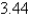 <strong>Convert: g = ____________ kg.</strong> A) kg B) kg C) kg D) kg E) 0.0344 kg